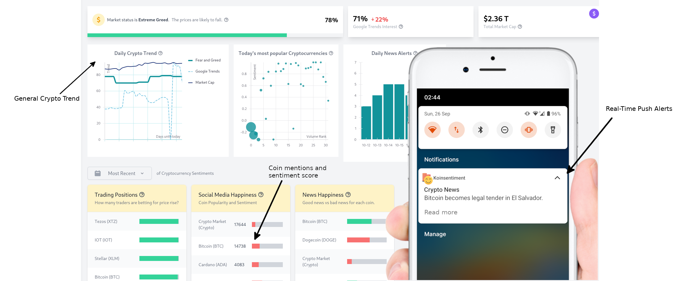 Koinsentiment gallery image