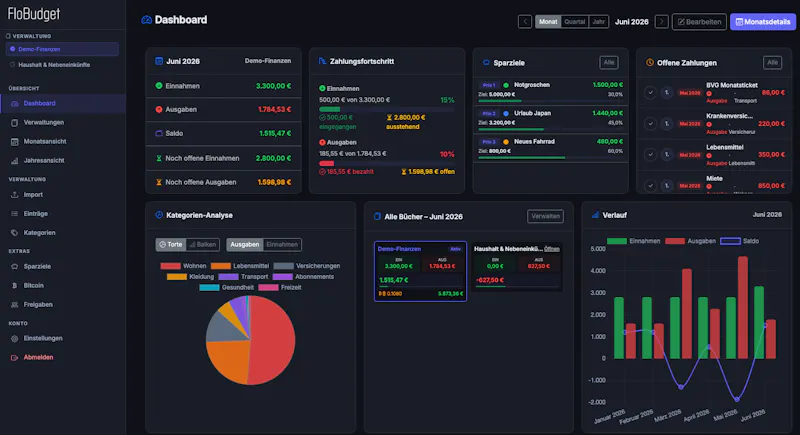 FloBudget screenshot 1