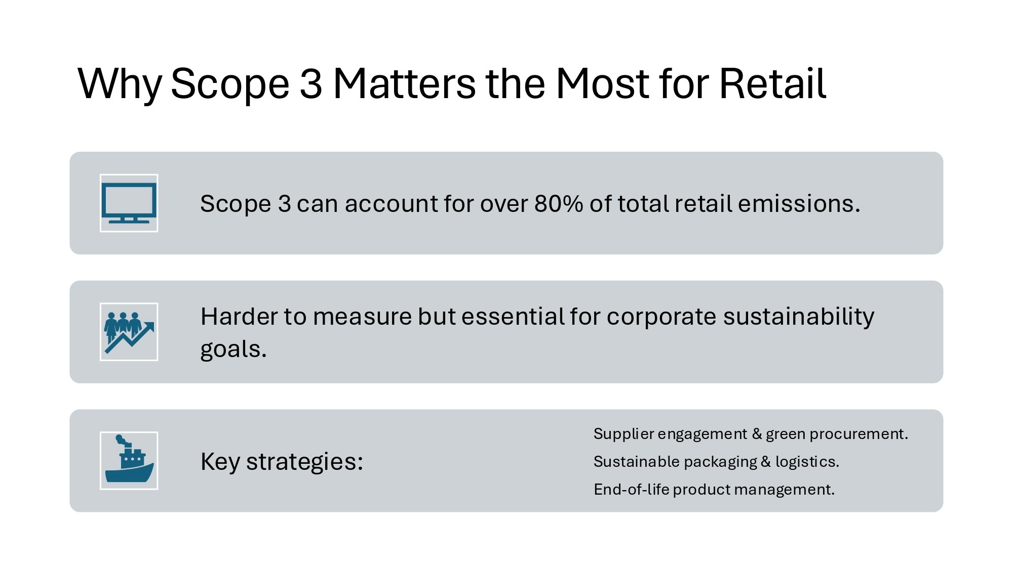 Carbon Updates gallery image