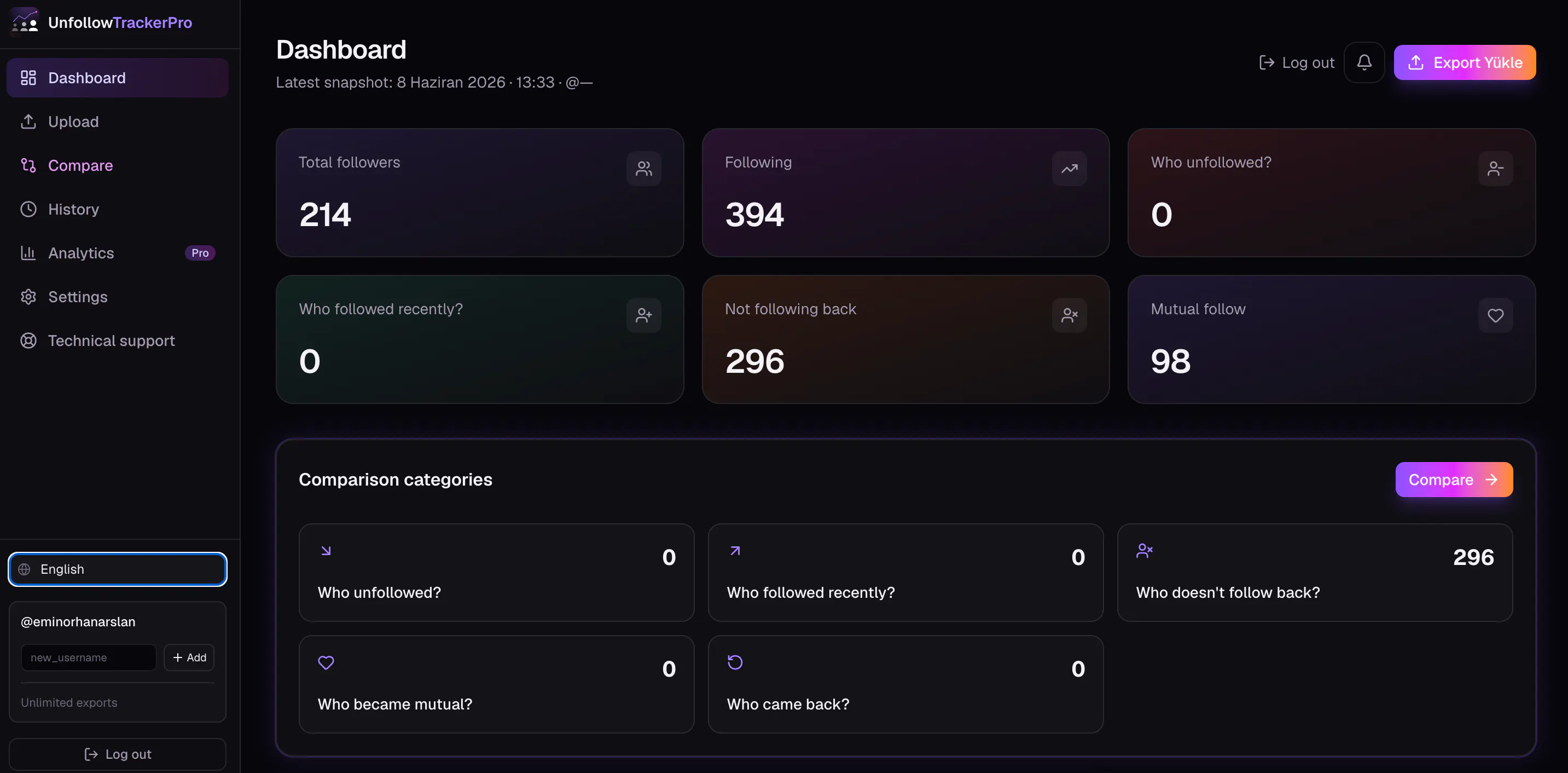 Unfollow Tracker Pro