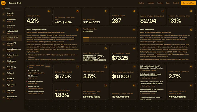 7di.vision screenshot 3
