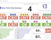 MTA Service Checker media 1