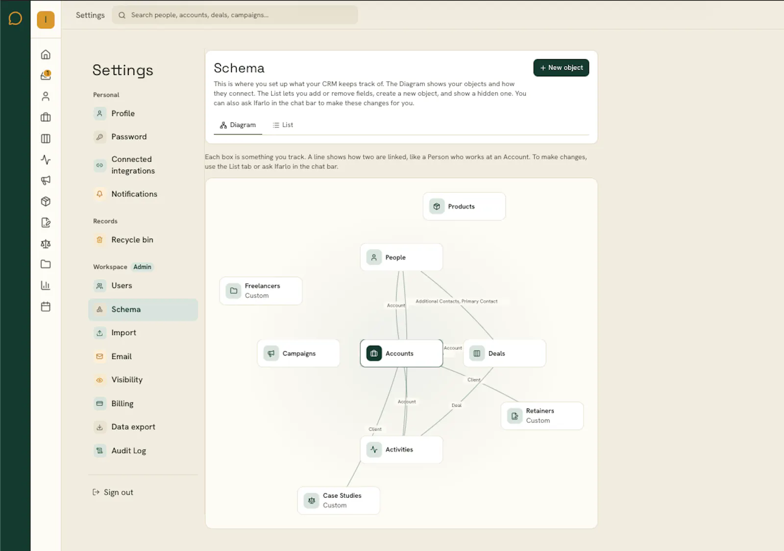 Ifarlo screenshot 7