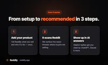 Reddily gallery image