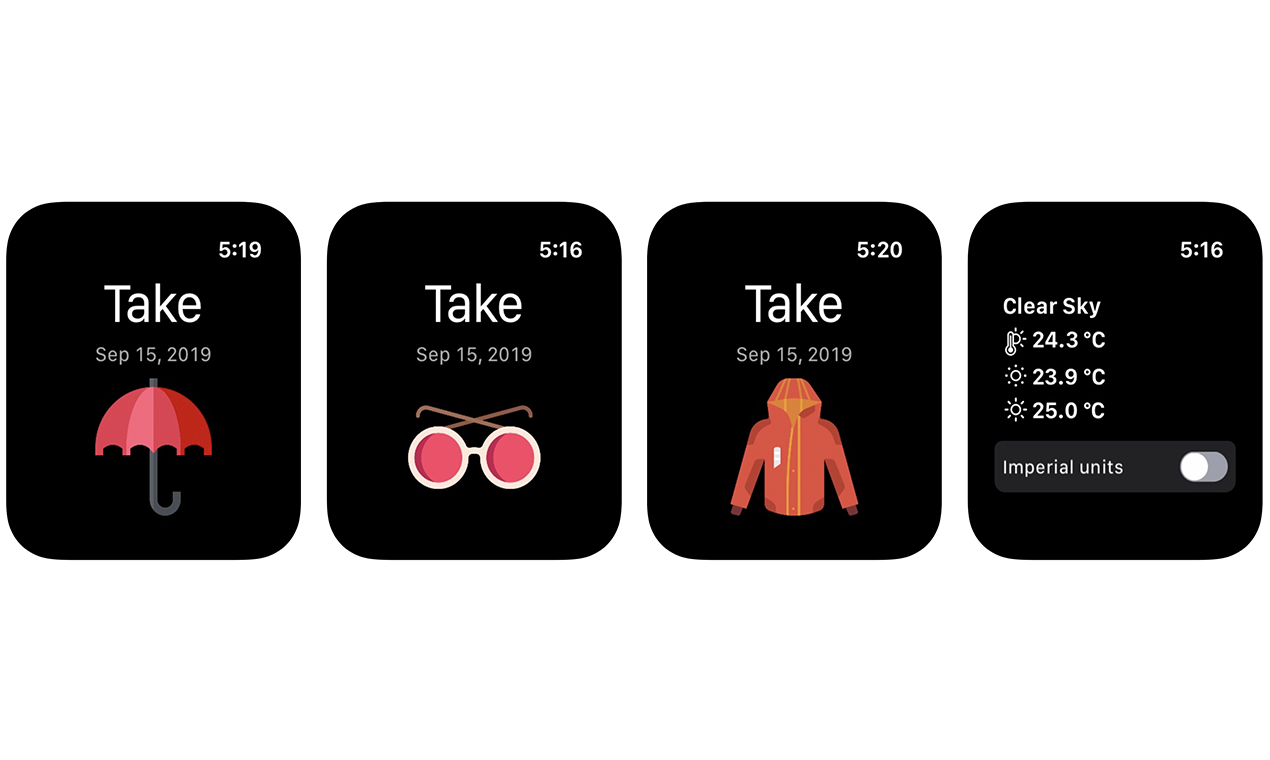 Do I need the umbrella? gallery image