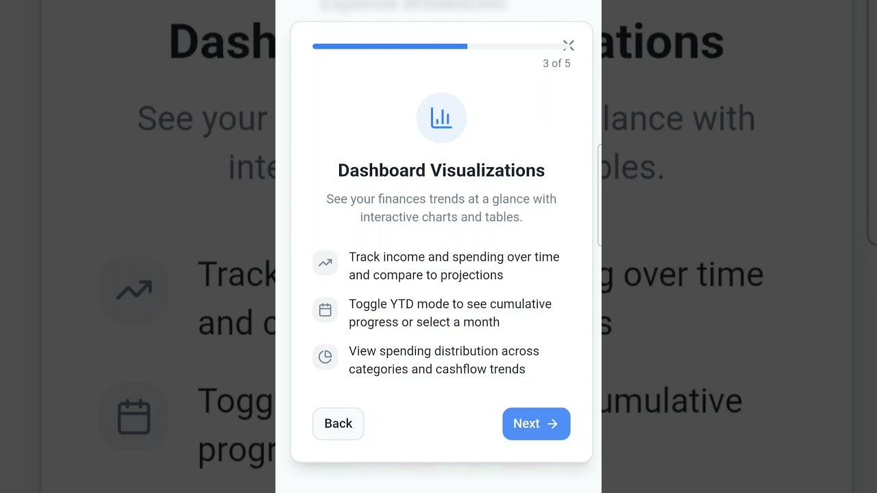 Build A Budget gallery image