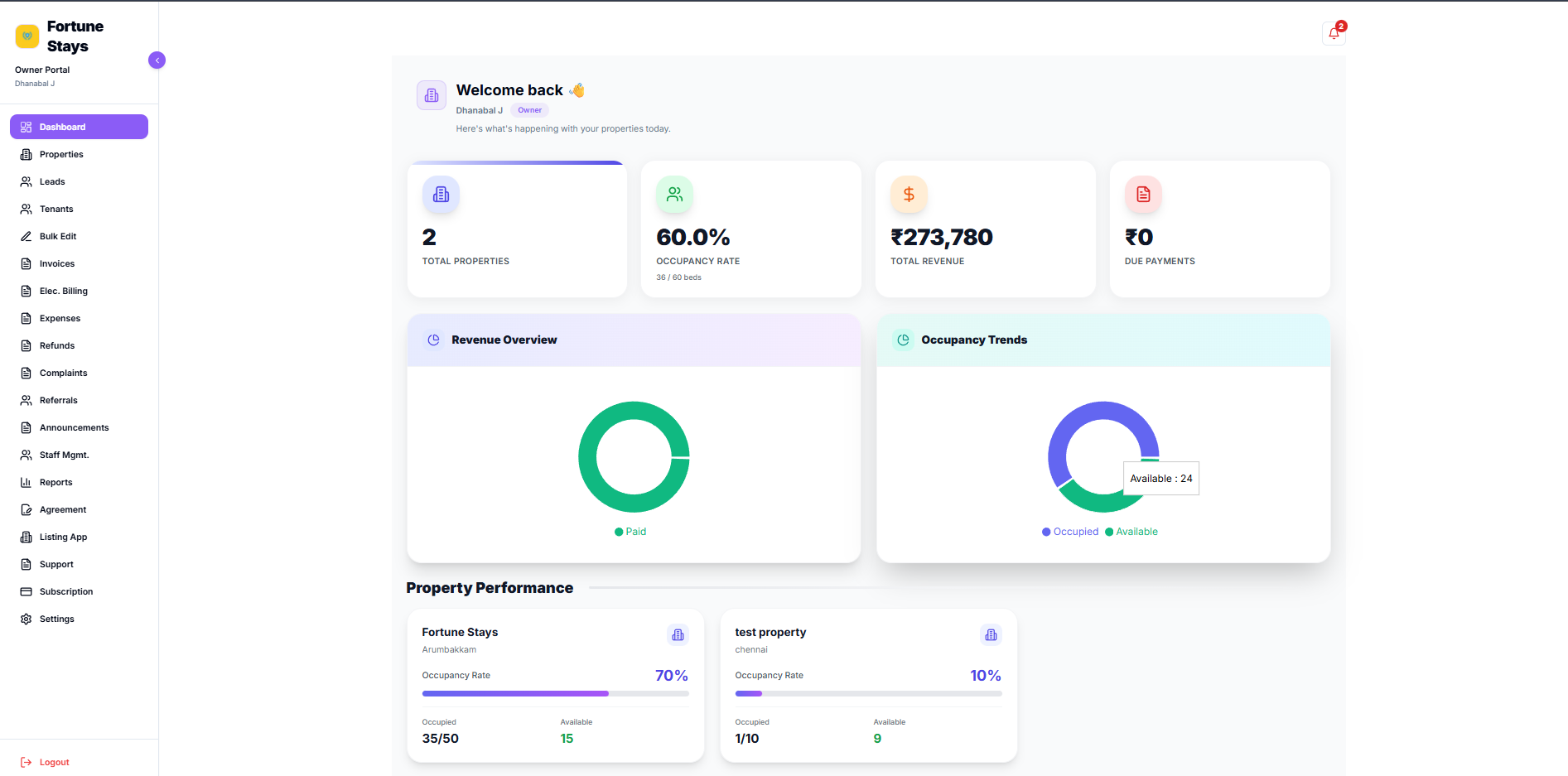 HostelWeb - Main product screenshot demonstrating key features and user interface
