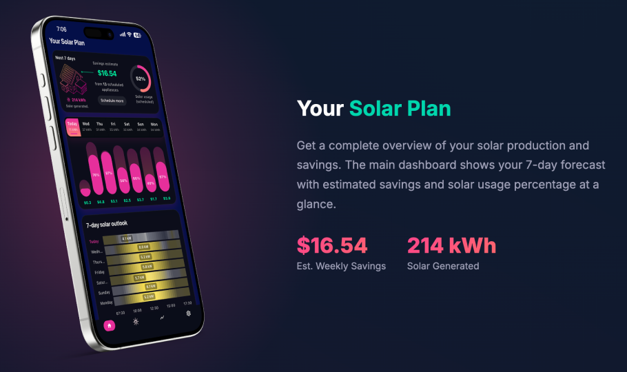 OnSun: Solar PV Forecaster & Planner - Screenshot 4 showing product features and functionality