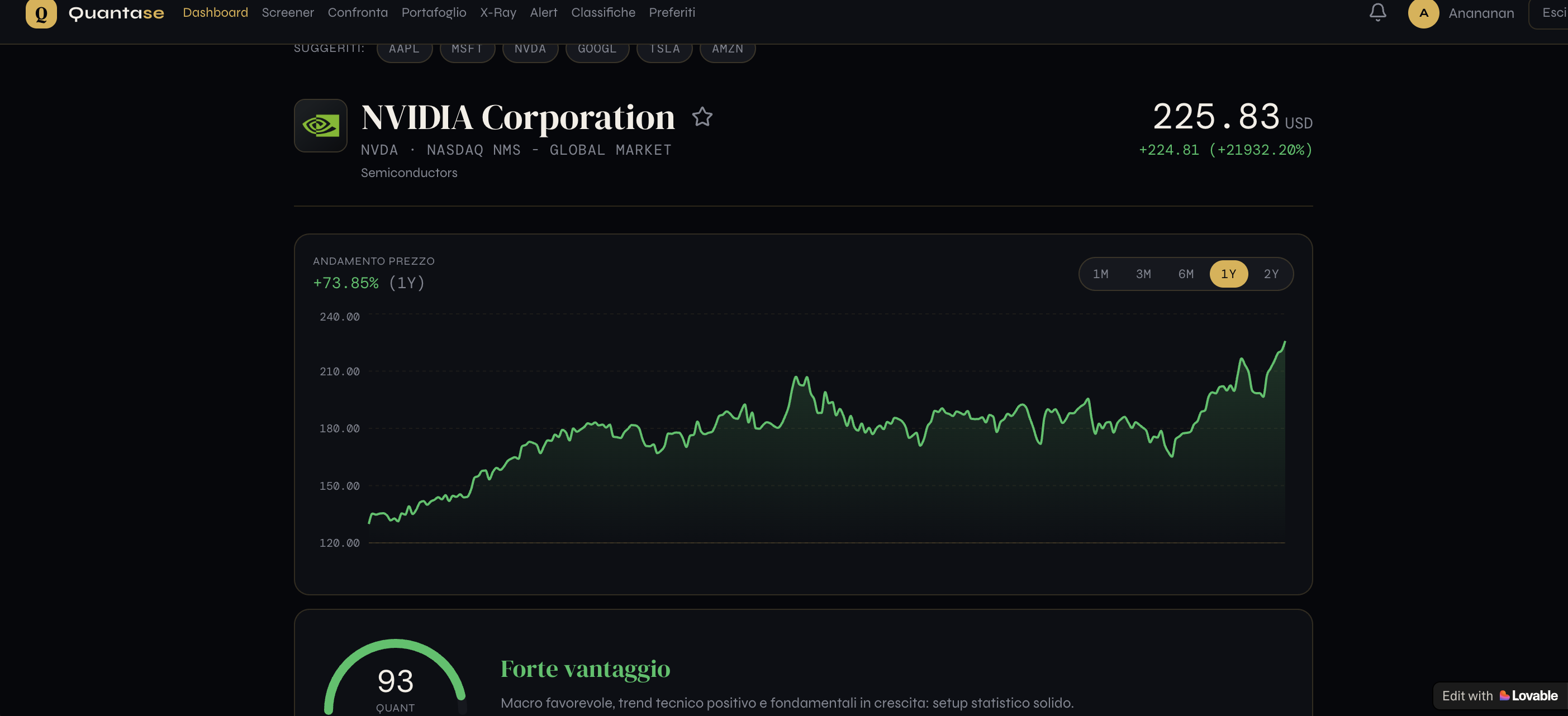 Quantase — Stock scoring gallery image