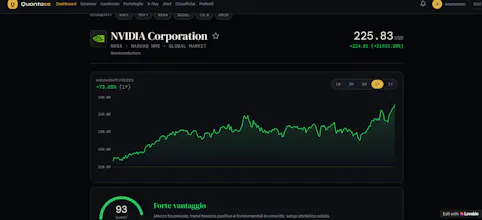 Quantase — Stock scoring gallery image