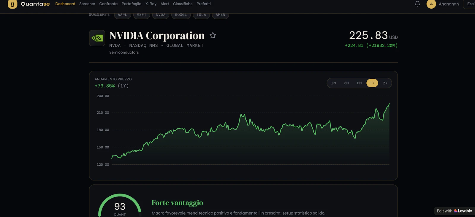 Quantase — Stock scoring screenshot 3