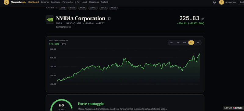Quantase — Stock scoring screenshot 3
