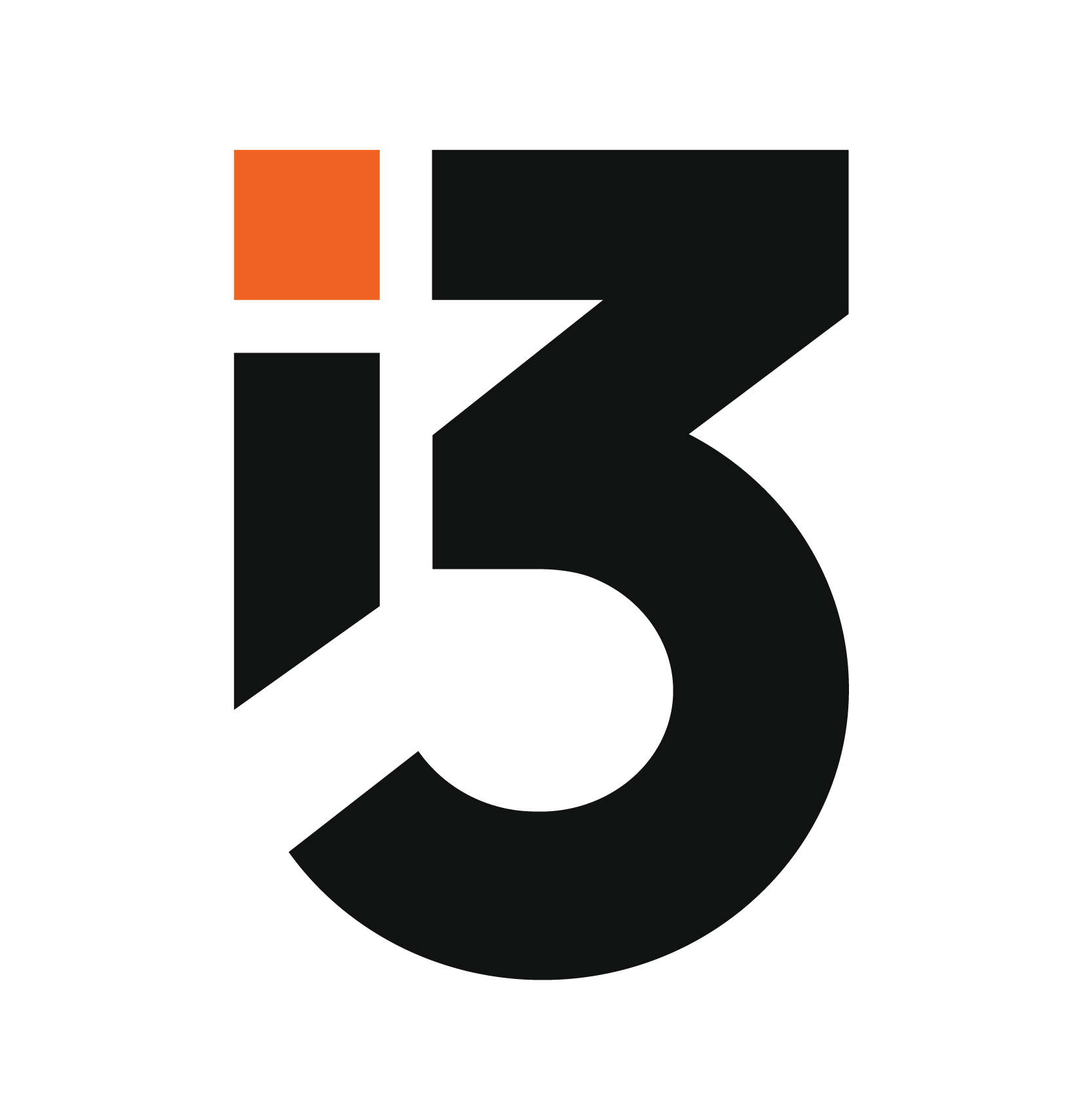 i3 Product Development