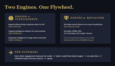 Rephin AI gallery image