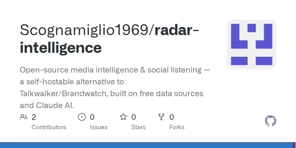 Radar – Open Source Media Intelligence gallery image