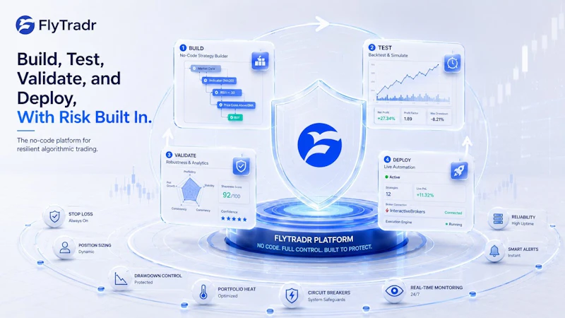 FlyTradr screenshot 1 (video preview)