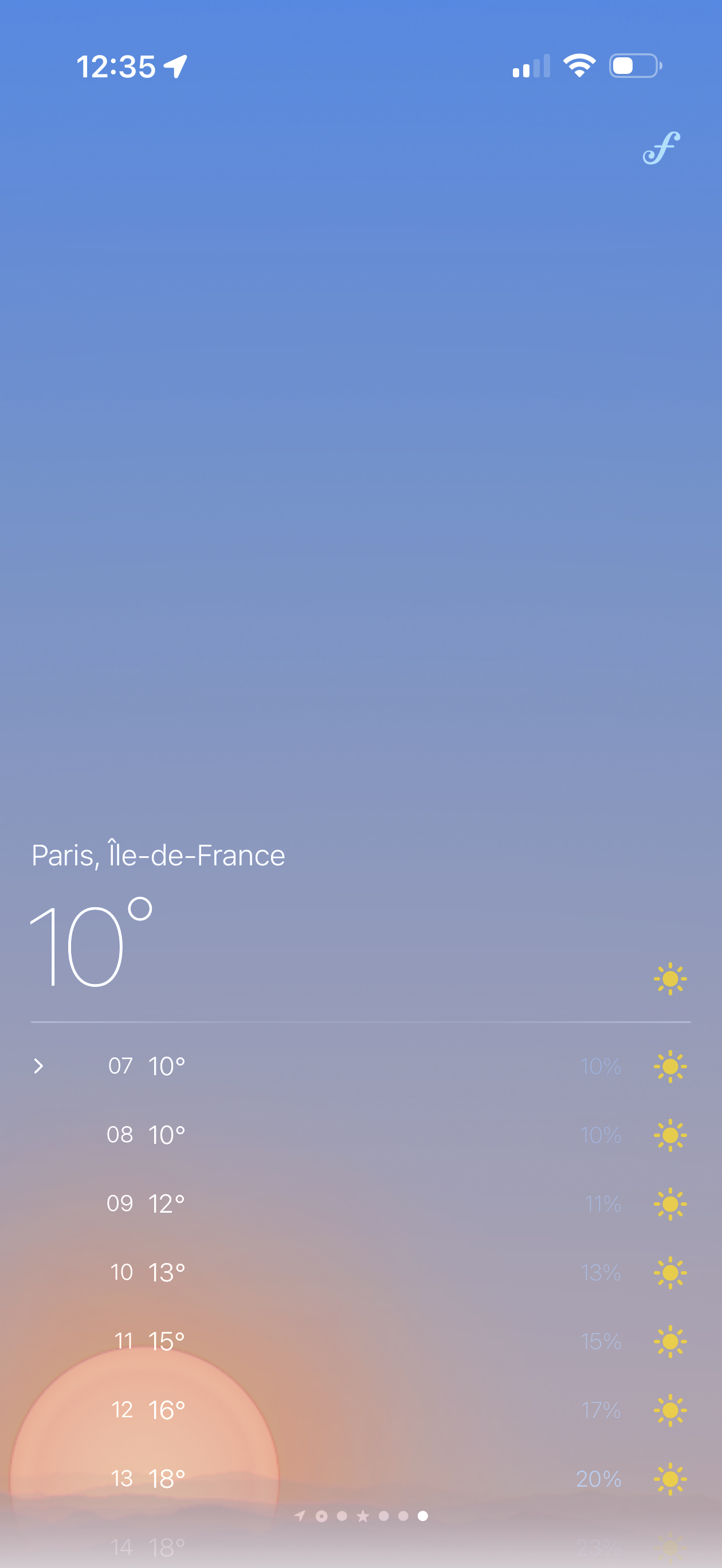 Flowgraphy: Weather gallery image