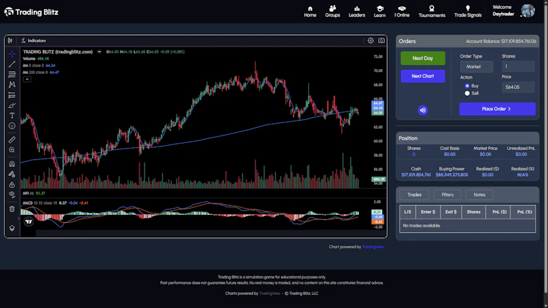 Trading Blitz—2P Trading Simulator Game screenshot 3