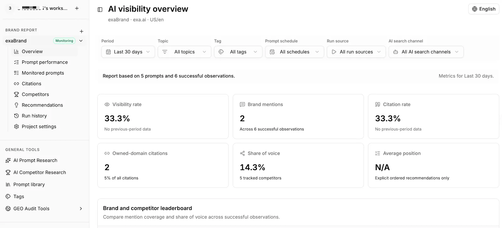 AI Search Vitals screenshot 1