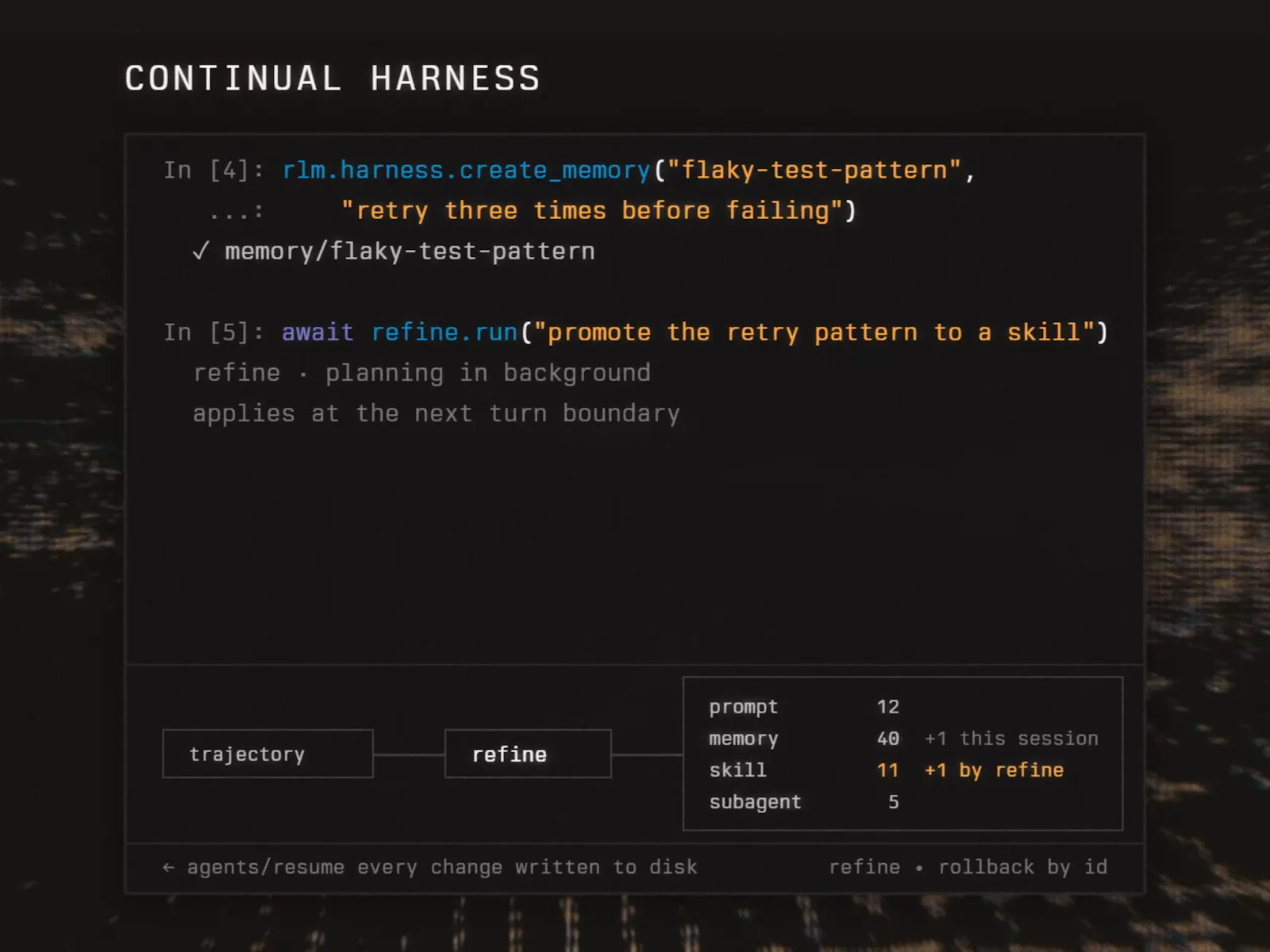 Prime Agent screenshot 3