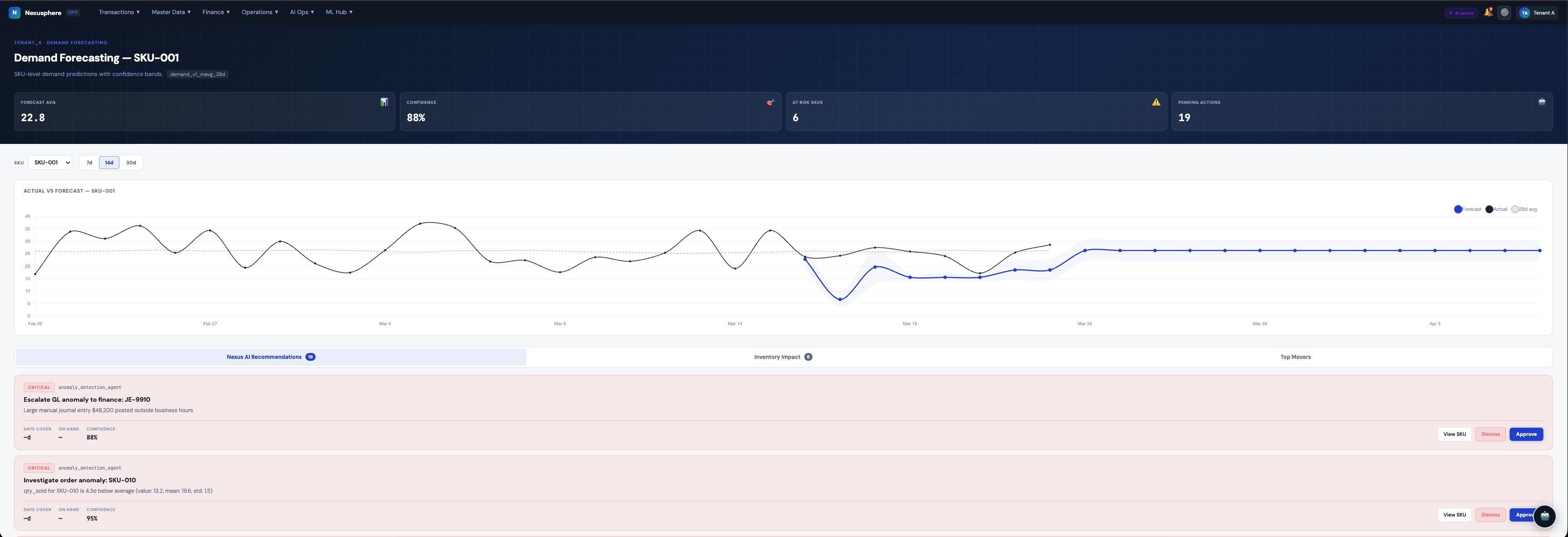 NexuSphere AI gallery image