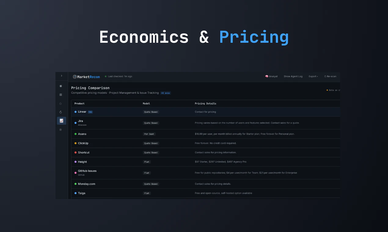 MarketRecon screenshot 3