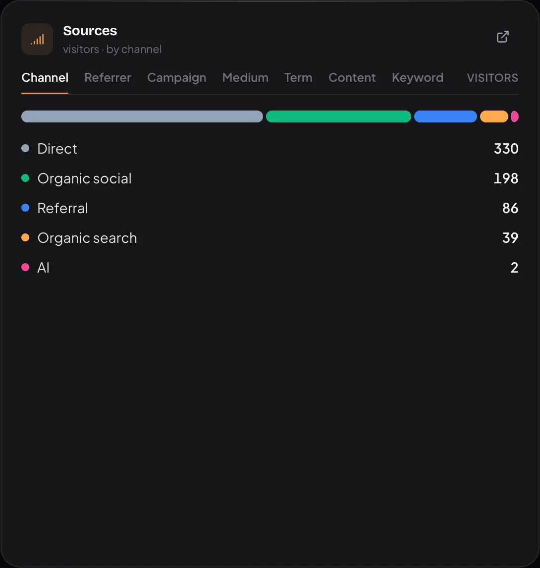 Insight gallery image
