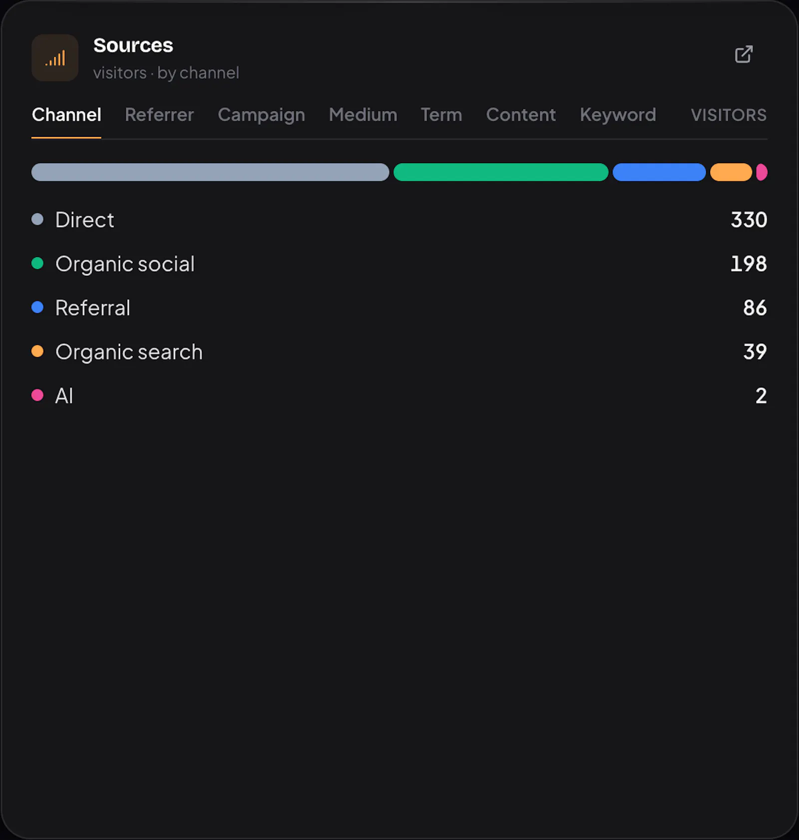 Insight screenshot 5