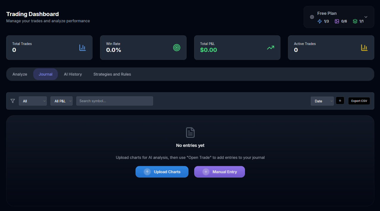 ChartyTool gallery image