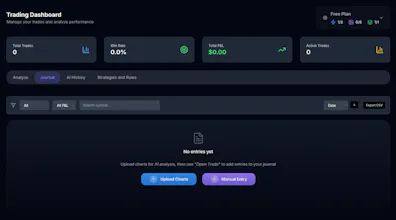 ChartyTool gallery image