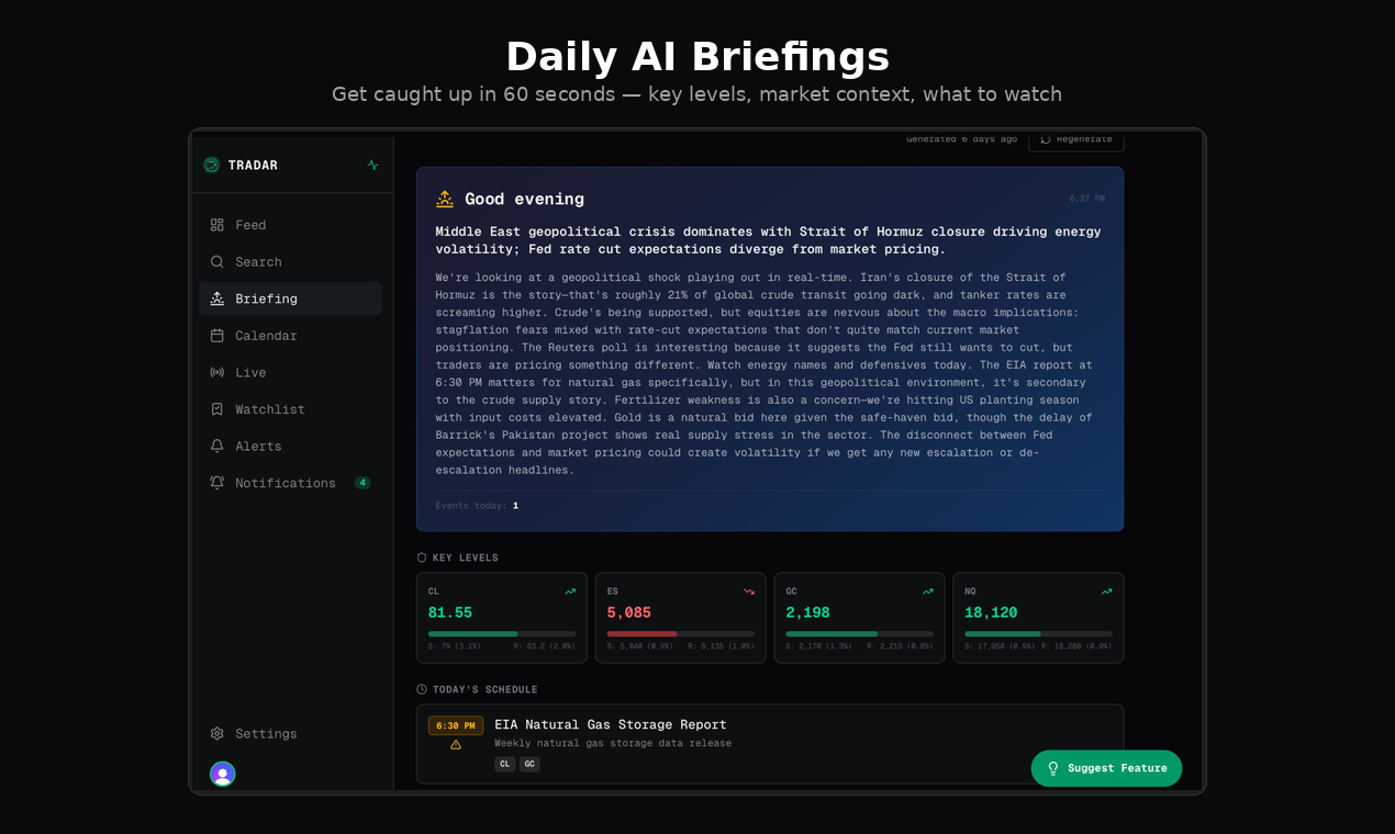 Tradar gallery image