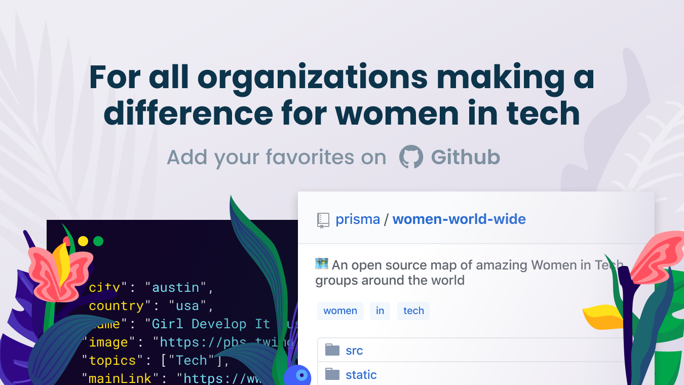 Women World Wide Image