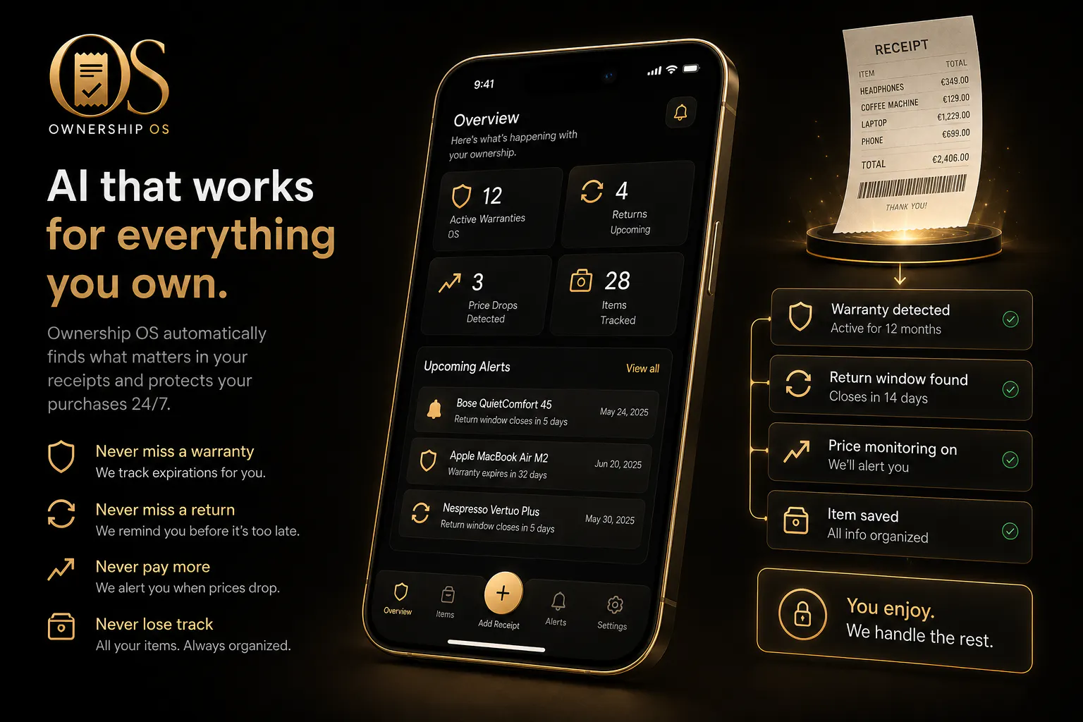 Ownership OS gallery image