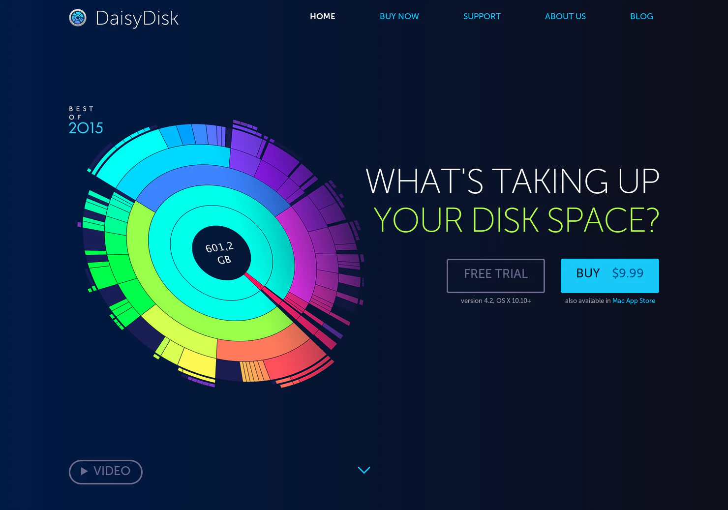 DaisyDisk