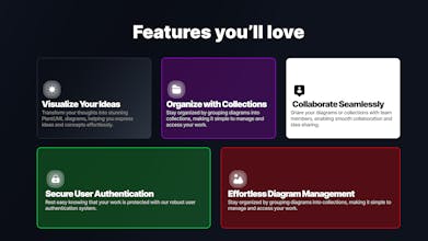 UMLDROP gallery image