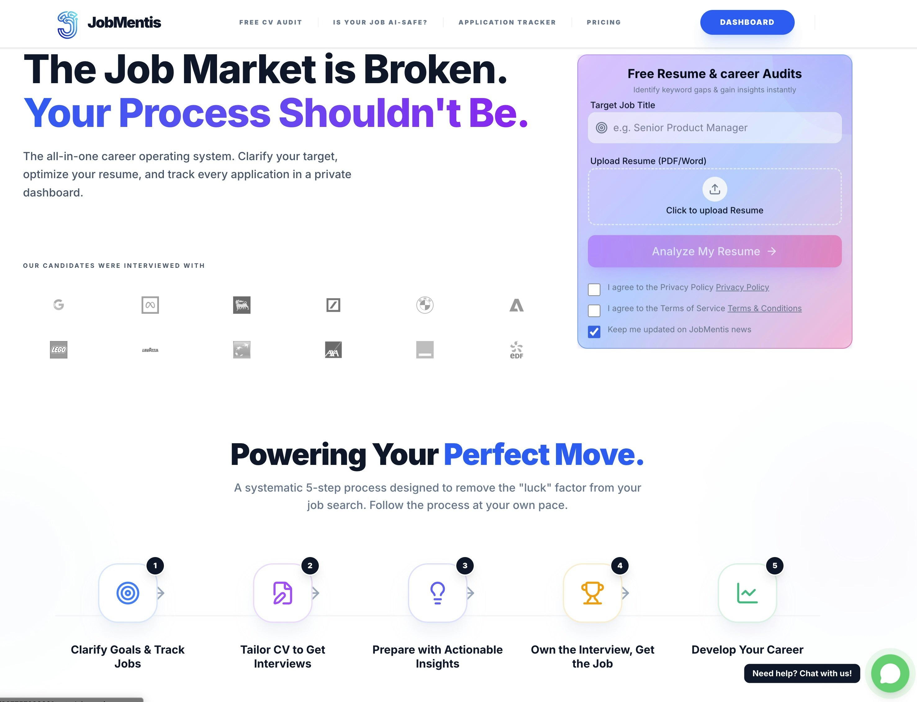 JobMentis gallery image