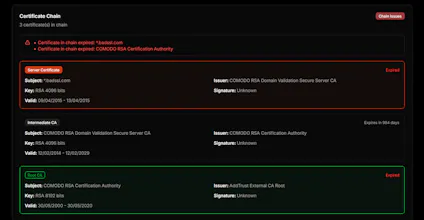SSL Scanner & SSL Vulnerability Scanner gallery image