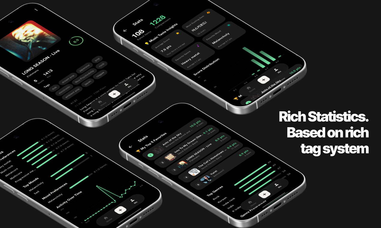 Athens - Open Source Music Rating App gallery image
