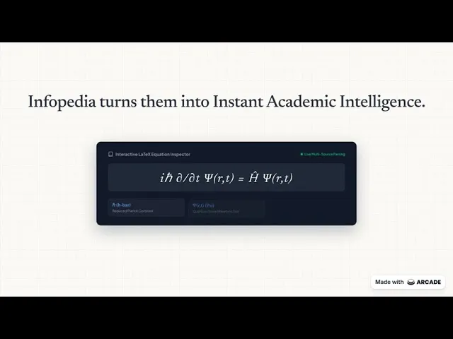 Infopedia | Academic Intelligence gallery image