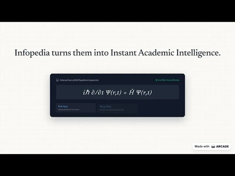 Infopedia | Academic Intelligence screenshot 1 (video preview)