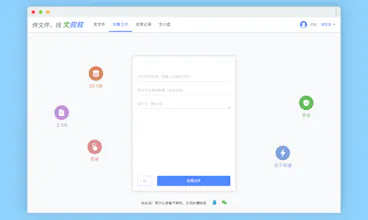 文叔叔 gallery image