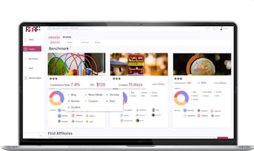 FOSHO AFF gallery image