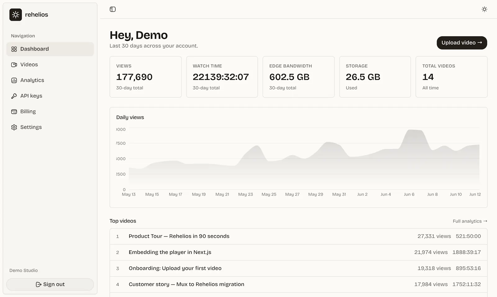 Rehelios screenshot 2