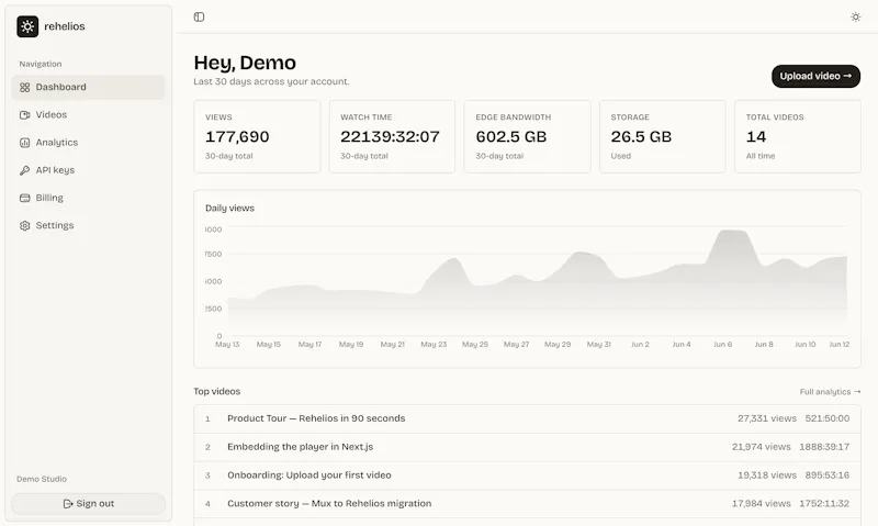 Rehelios screenshot 2