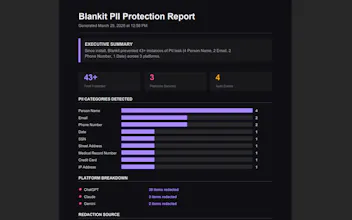 Blankit gallery image