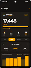 Rhythm: Step Counter & Habits gallery image