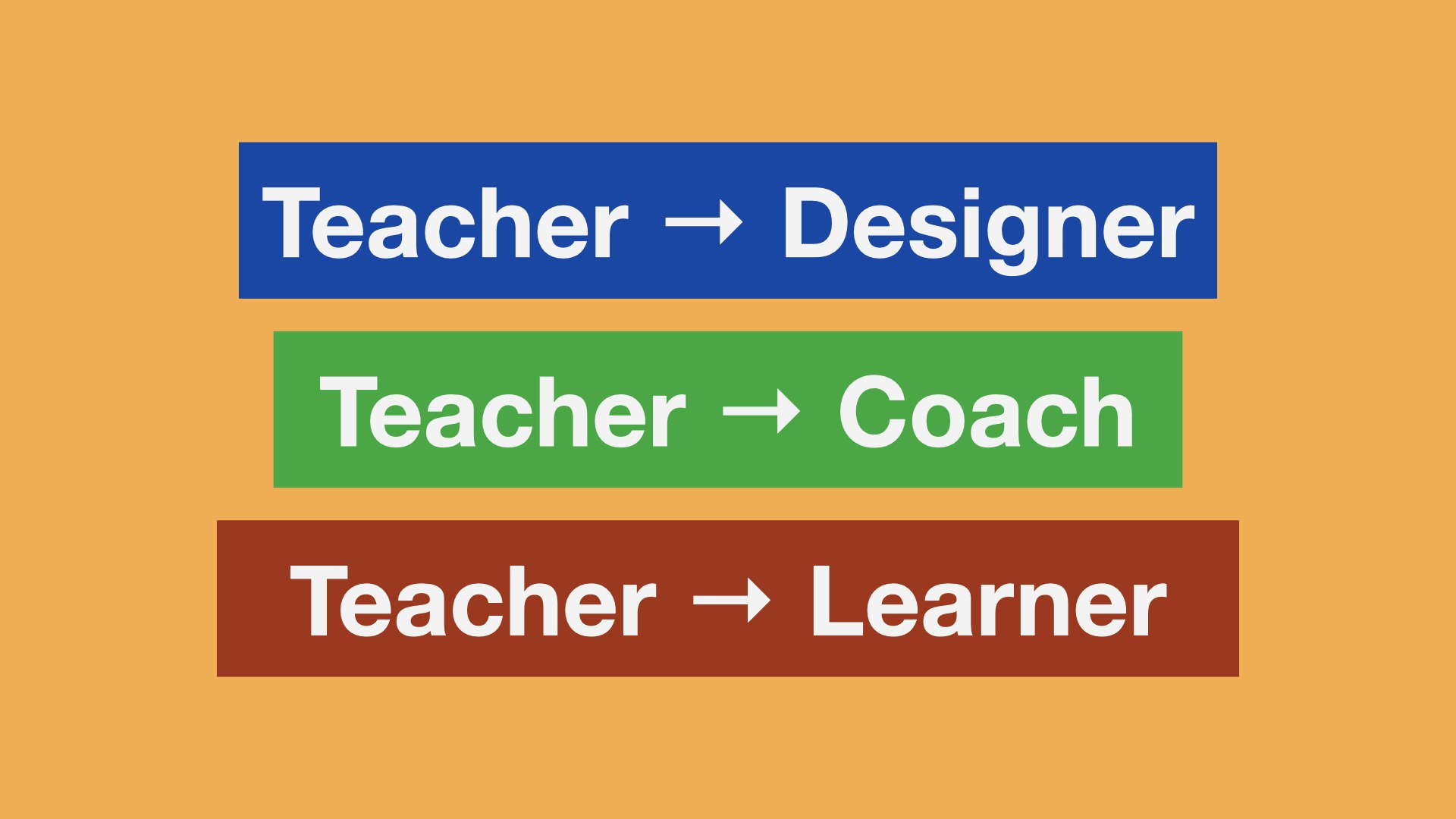 Workshop Creator gallery image