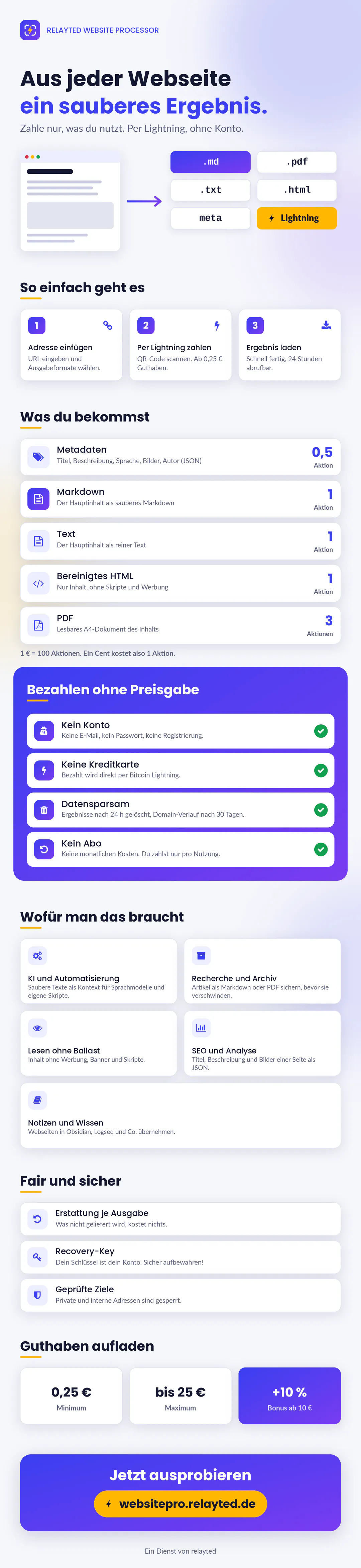 relayted websitepro gallery image