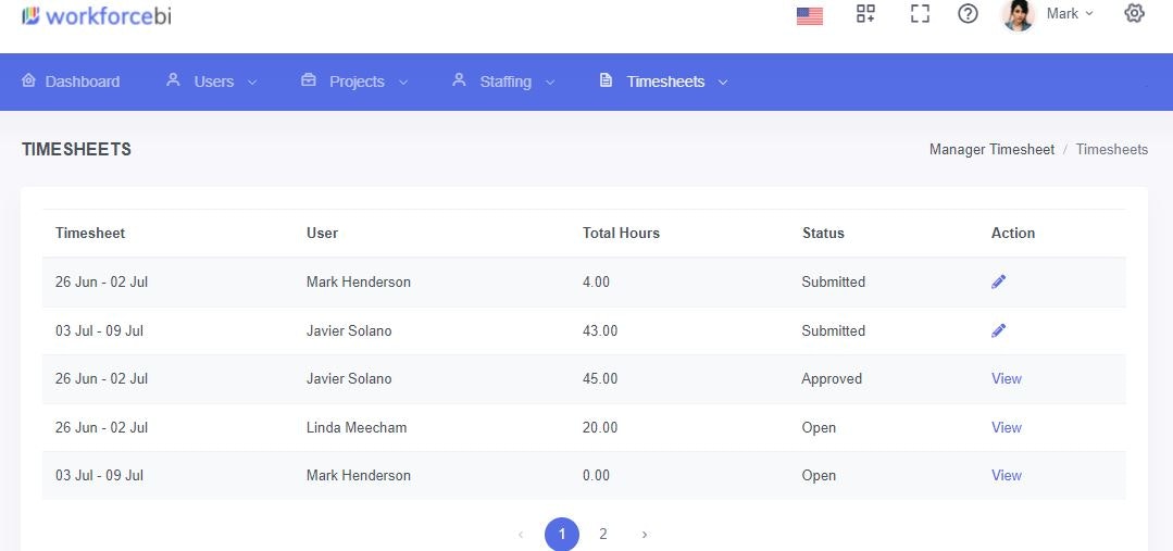 WorkforceBI gallery image
