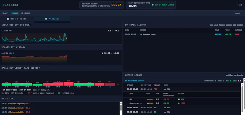 Quantara - The Pulse Exchange screenshot 6